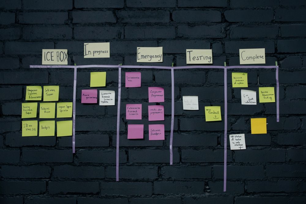 Project lifecycle kanban board — Ice Box, In Progress, Emergency, Testing, Complete columns of task notes